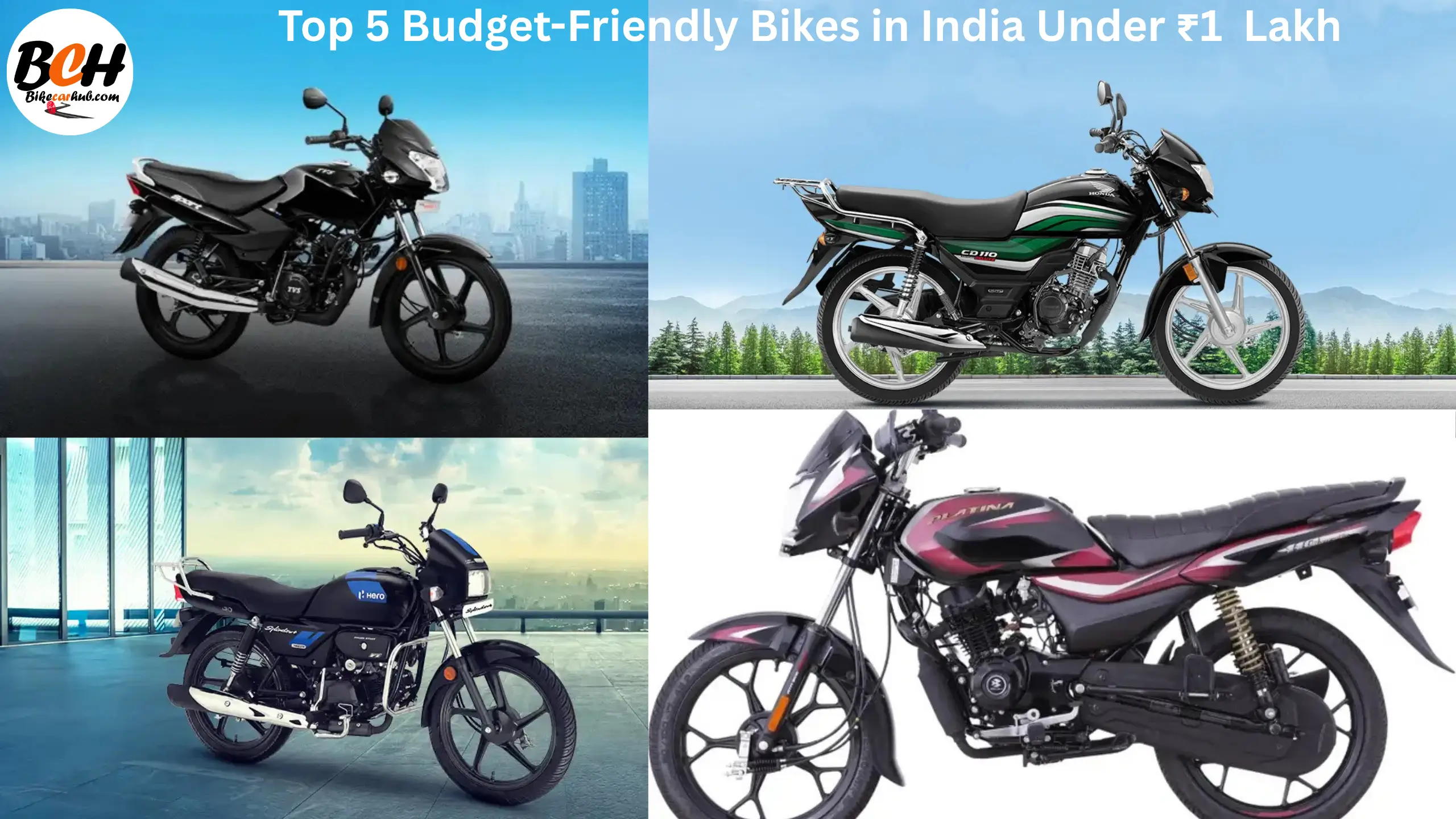 Top 5 Budget-Friendly Bikes in India Under ₹1 Lakh